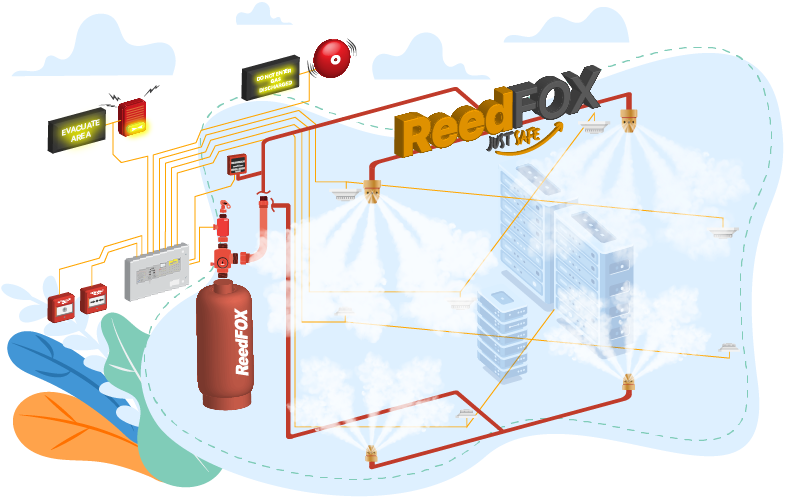 Homepage FM200 Fire Suppression System